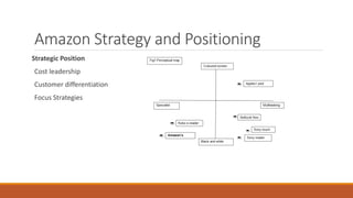 Amazon Strategy and Positioning
Strategic Position
Cost leadership
Customer differentiation
Focus Strategies
 