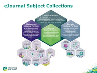 eJournal Subject Collections
 