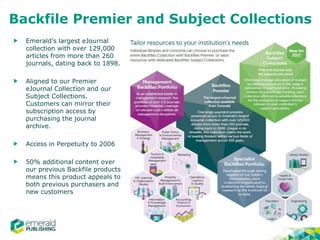 Backfile Premier and Subject Collections
Emerald’s largest eJournal
collection with over 129,000
articles from more than 260
journals, dating back to 1898.
Aligned to our Premier
eJournal Collection and our
Subject Collections.
Customers can mirror their
subscription access by
purchasing the journal
archive.
Access in Perpetuity to 2006
50% additional content over
our previous Backfile products
means this product appeals to
both previous purchasers and
new customers
 