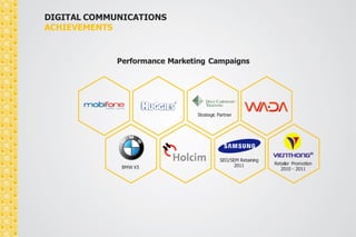 DIGITAL COMMUNICATIONS 
ACHIEVEMENTS 
Performance Marketing Campaigns 
Retailer Promotion 
2010 - 2011 
Strategic Partner 
SEO/SEM Retaining 
BMW X5 2011 
 