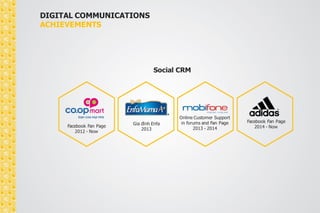 DIGITAL COMMUNICATIONS 
ACHIEVEMENTS 
Social CRM 
Gia đình Enfa 
2013 
Online Customer Support 
in forums and Fan Page 
2013 - 2014 
Facebook Fan Page 
2012 - Now 
Facebook Fan Page 
2014 - Now 
 
