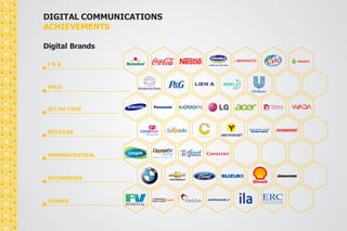 DIGITAL COMMUNICATIONS 
ACHIEVEMENTS 
Digital Brands 
F & B 
FMCG 
ICT/HI-TECH 
RETAILER 
PHARMACEUTICAL 
AUTOMOTIVE 
OTHERS 
 