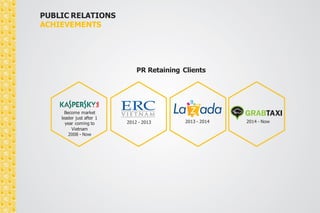 PUBLIC RELATIONS 
ACHIEVEMENTS 
PR Retaining Clients 
Become market 
leader just after 1 
year coming to 
Vietnam 
2008 - Now 
2012 - 2013 2013 - 2014 2014 - Now 
 
