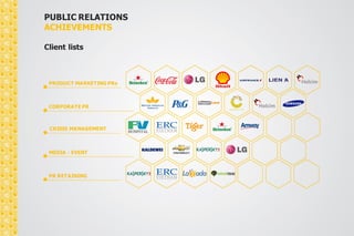 PUBLIC RELATIONS 
ACHIEVEMENTS 
Client lists 
PRODUCT MARKETING PRs 
CORPORATE PR 
CRISIS MANAGEMENT 
MEDIA - EVENT 
PR RETAINING 
 
