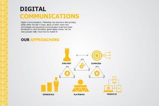 DIGITAL 
COMMUNICATIONS 
Digital Communications / Marketing has become a fast-growing 
battle within the last 4 years, along of which many new 
technologies and advanced communication tools have been 
developed to catch the latest global digital trends. Yet not 
many people really know how to master it! 
STRATERY 
CAMPAIGN 
OUR APPROACHING 
EXPERIENCE PLATFORMS PRODUCTS 
 