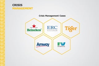 CRISIS 
MANAGEMENT 
Crisis Management Cases 
 