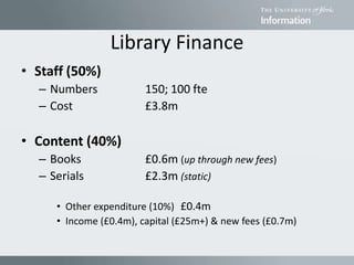 Library Finance
• Staff (50%)
– Numbers 150; 100 fte
– Cost £3.8m
• Content (40%)
– Books £0.6m (up through new fees)
– Serials £2.3m (static)
• Other expenditure (10%) £0.4m
• Income (£0.4m), capital (£25m+) & new fees (£0.7m)
 