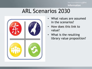 ARL Scenarios 2030
• What values are assumed
in the scenarios?
• How does this link to
value?
• What is the resulting
library value proposition?
 