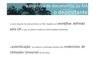 o depósito de documentos no RIA

o depositante
o auto arquivo de documentos no RIA respeita um

workflow definido

pela UA e que se aplica a todas as Comunidades existentes

a autenticação no sistema é efetuada através das credenciais

Utilizador Universal da UA (UU)

de

 