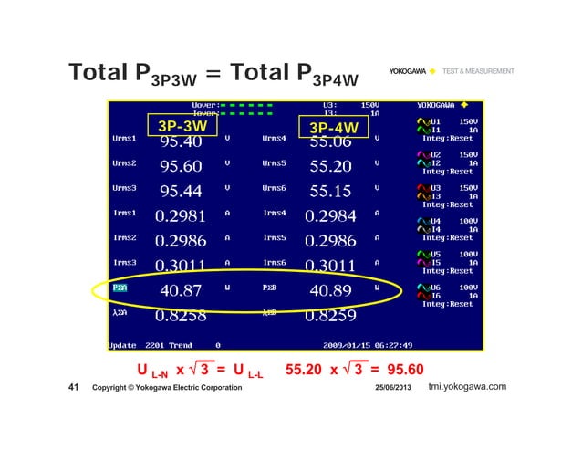 Emerald Training - Fundamentals of Electrical Power Measurement.pdf