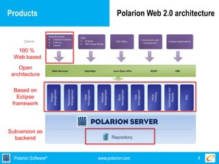 Polarion Requirements - demo web | PPT