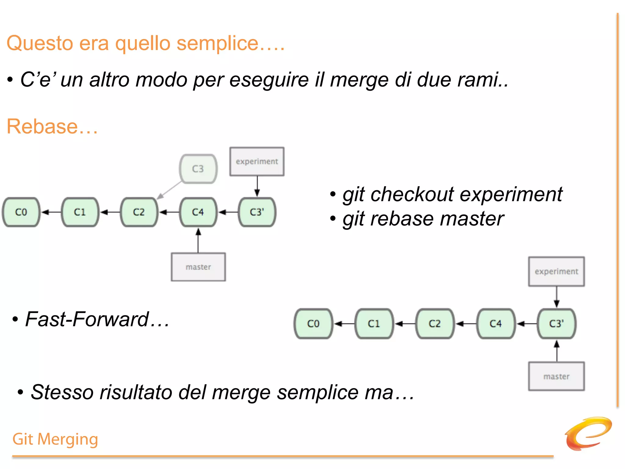 Questo era quello semplice….
•  C’e’ un altro modo per eseguire il merge di due rami..

Rebase…


                                    •  git checkout experiment
                                    •  git rebase master



•  Fast-Forward…


 •  Stesso risultato del merge semplice ma…

Git Merging
 