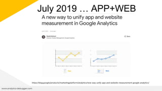 www.analytics-debugger.com
July 2019 … APP+WEB
https://blog.google/products/marketingplatform/analytics/new-way-unify-app-and-website-measurement-google-analytics/
 