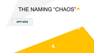 THE NAMING “CHAOS”
APP+WEB
 
