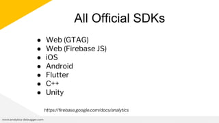 All Official SDKs
www.analytics-debugger.com
● Web (GTAG)
● Web (Firebase JS)
● iOS
● Android
● Flutter
● C++
● Unity
https://firebase.google.com/docs/analytics
 