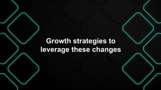 Growth strategies to
leverage these changes
 