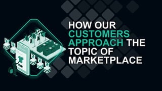 HOW OUR
CUSTOMERS
APPROACH THE
TOPIC OF
MARKETPLACE
 