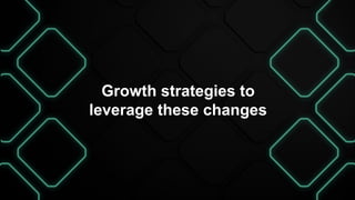Growth strategies to
leverage these changes
 