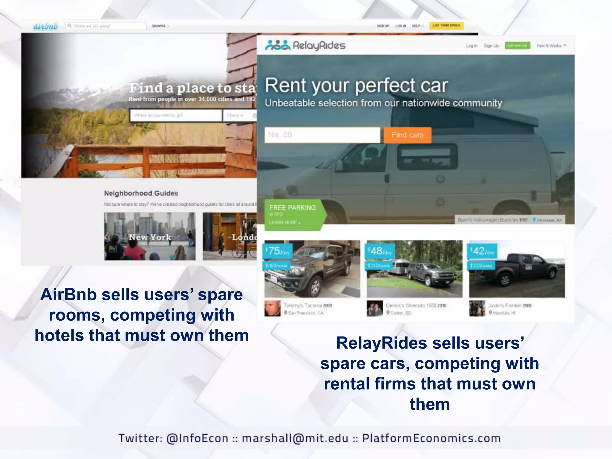 AirBnb sells users‟ spare
rooms, competing with
hotels that must own them

RelayRides sells users‟
spare cars, competing with
rental firms that must own
them

 