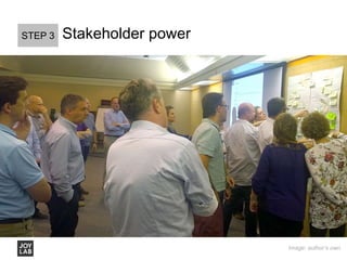 Stakeholder powerSTEP 3
Image: author’s own
 