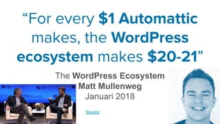 The WordPress Ecosystem
Matt Mullenweg
Januari 2018
“For every $1 Automattic
makes, the WordPress
ecosystem makes $20-21”
Source
 
