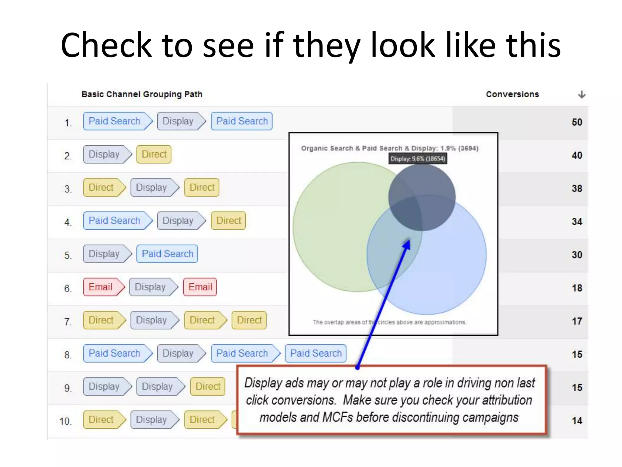 Check to see if they look like this 
 