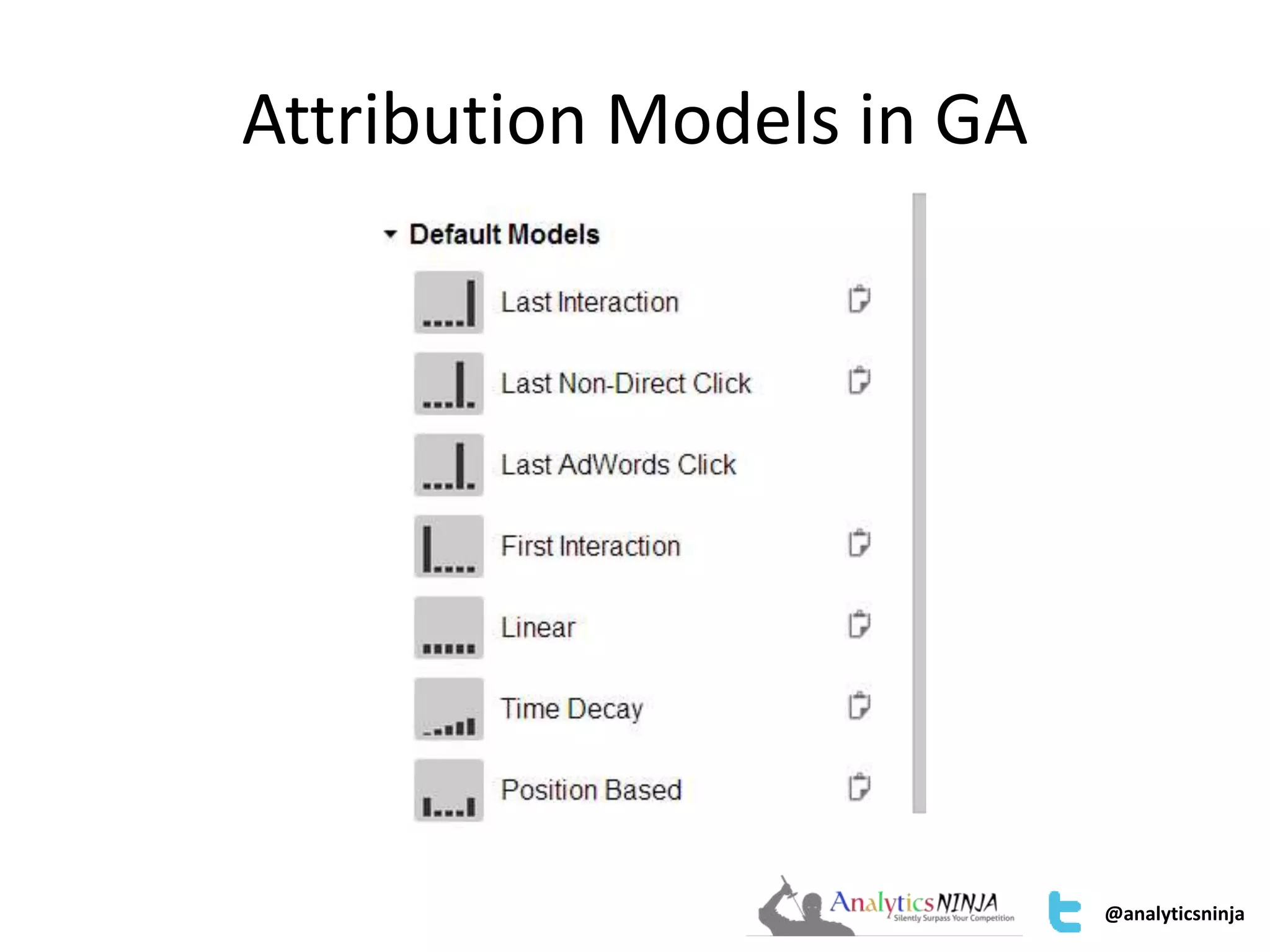 Attribution Models in GA 
@analyticsninja 
 