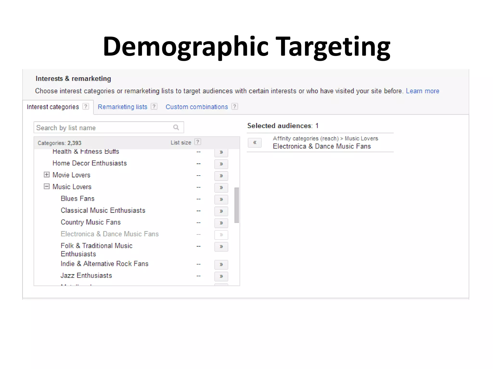 Demographic Targeting 
 