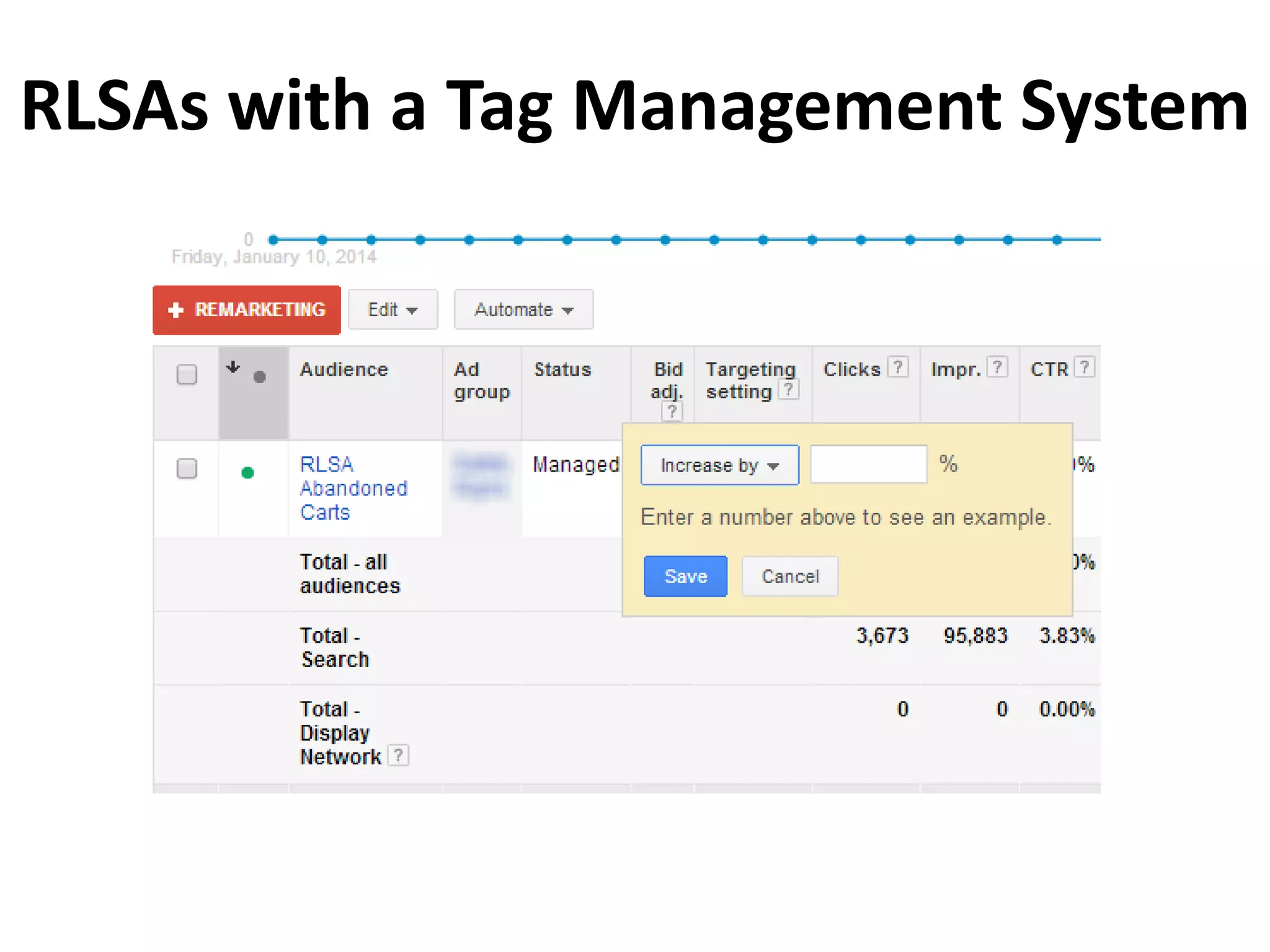RLSAs with a Tag Management System 
 