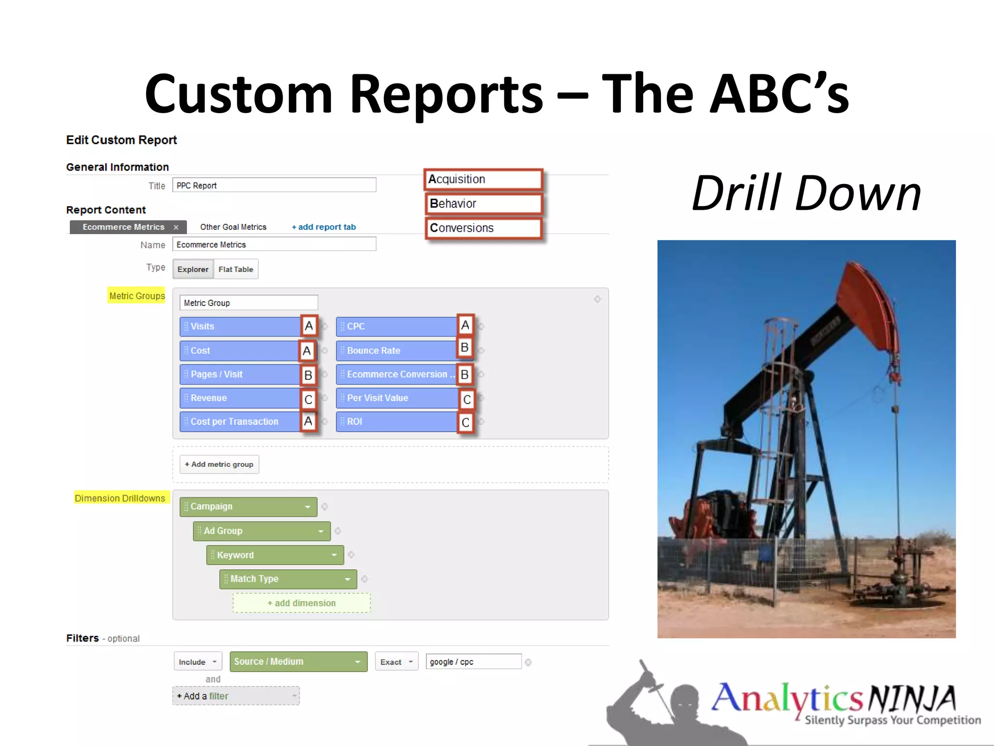 Custom Reports – The ABC’s 
Drill Down 
 