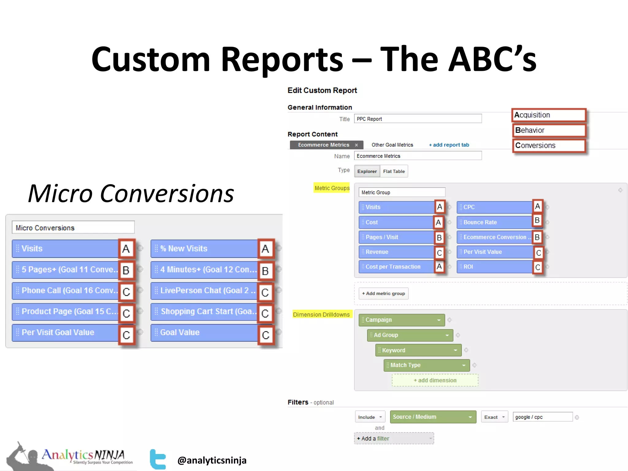 Custom Reports – The ABC’s 
Micro Conversions 
@analyticsninja 
 