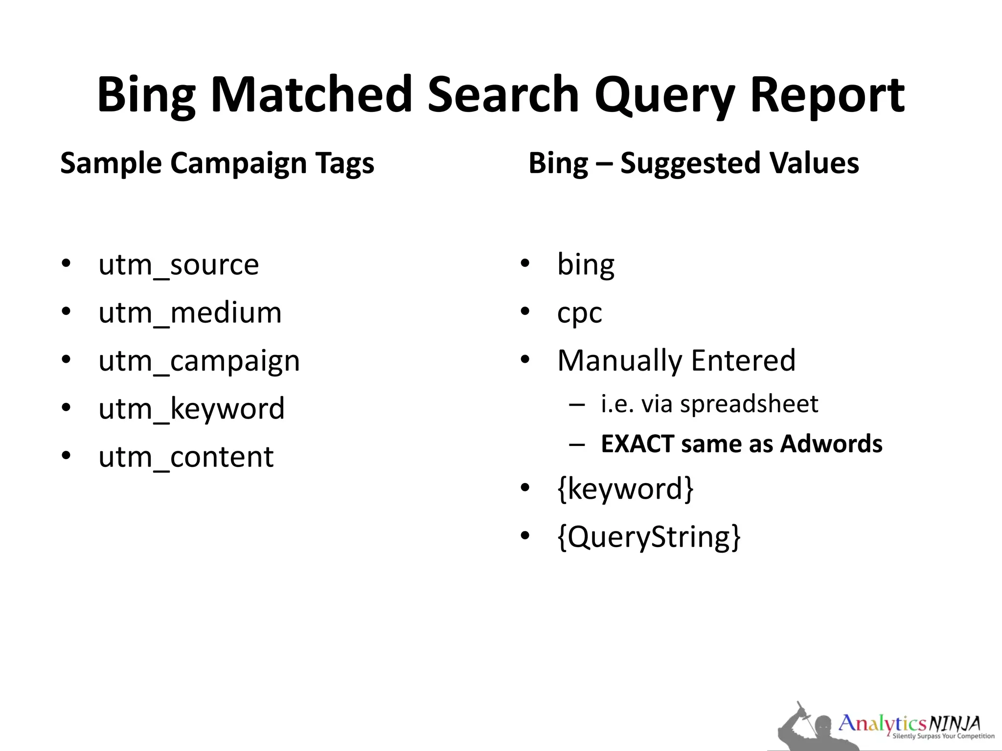 Bing Matched Search Query Report 
Sample Campaign Tags Bing – Suggested Values 
• bing 
• cpc 
• Manually Entered 
– i.e. via spreadsheet 
– EXACT same as Adwords 
• {keyword} 
• {QueryString} 
• utm_source 
• utm_medium 
• utm_campaign 
• utm_keyword 
• utm_content 
 