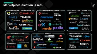 Marketplace-ification is real.
FOOD & BEVERAGES
LEARNING & DEVELOPMENT HEALTH CARE & PHARMA
CONSTRUCTION & RAW MATERIALS
SERVICES TRANSPORTATION & PACKAGING
 
