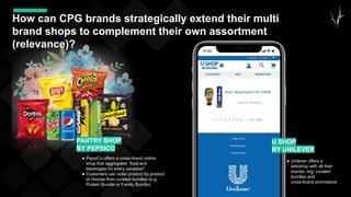 39
● PepsiCo offers a cross-brand online
shop that aggregates “food and
beverages for every occasion”
● Customers can order product by product
of choose from curated bundles (e.g.
Protein Bundle or Family Bundle)
PANTRY SHOP
BY PEPSICO
● Unilever offers a
webshop with all their
brands, incl. curated
bundles and
cross-brand promotions
U SHOP
BY UNILEVER
How can CPG brands strategically extend their multi
brand shops to complement their own assortment
(relevance)?
 