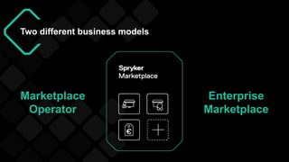 Two different business models
Marketplace
Operator
Enterprise
Marketplace
 