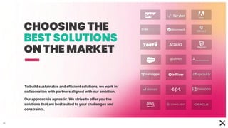 61
CHOOSING THE
BEST SOLUTIONS
ON THE MARKET
To build sustainable and efficient solutions, we work in
collaboration with partners aligned with our ambition.
Our approach is agnostic. We strive to offer you the
solutions that are best suited to your challenges and
constraints.
 