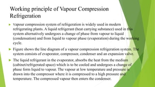 Working principle of Vapour Compression
Refrigeration
 Vapour compression system of refrigeration is widely used in modern
refrigerating plants. A liquid refrigerant (heat carrying substance) used in this
system alternatively undergoes a change of phase from vapour to liquid
(condensation) and from liquid to vapour phase (evaporation) during the working
cycle.
 Figure shows the line diagram of a vapour compression refrigeration system. The
system consists of evaporator, compressor, condenser and an expansion valve.
 The liquid refrigerant in the evaporator, absorbs the heat from the medium
(cabinet/refrigerated space) which is to be cooled and undergoes a change of
phase form liquid to vapour. The vapour at low temperature and pressure is
drawn into the compressor where it is compressed to a high pressure and
temperature. The compressed vapour then enters the condenser.
 