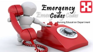 EmergencyEmergency
CodesCodes
Nursing Educat ion Depart ment
 