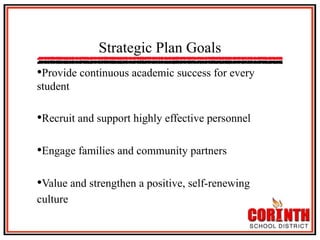 Strategic Plan Goals
• Provide continuous academic success for every
student

• Recruit and support highly effective personnel
• Engage families and community partners
• Value and strengthen a positive, self-renewing
culture

 