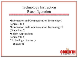 Technology Instruction
Reconfiguration
• Information and Communication Technology I
(Grade 7 to 6)
• Information and Communication Technology II
(Grade 8 to 7)
• STEM Applications
(Grade 9 to 8)
• Technology Discovery
(Grade 9)

 
