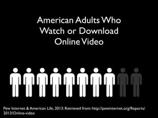 American Adults Who
Watch or Download
OnlineVideo
Pew Internet & American Life, 2013: Retrieved from: http://pewinternet.org/Reports/
2013/Online-video
 