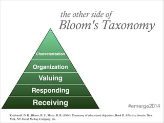 Receiving
Responding
Valuing
Organization
Characterization
the other side of
Bloom's Taxonomy
Krathwohl, D. R., Bloom, B. S., Masia, B. B. (1964). Taxonomy of educational objectives, Book II. Affective domain. New
York, NY. David McKay Company, Inc.
#emerge2014
 