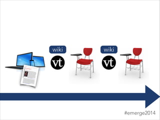 wiki wiki
#emerge2014
 