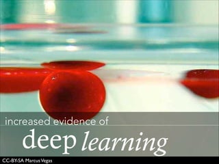 deeplearningCC-BY-SA MarcusVegas
increased evidence of
 