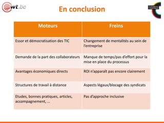 Moteurs Freins
Essor et démocratisation des TIC Changement de mentalités au sein de
l’entreprise
Demande de la part des collaborateurs Manque de temps/pas d’effort pour la
mise en place du processus
Avantages économiques directs ROI n’apparaît pas encore clairement
Structures de travail à distance Aspects légaux/blocage des syndicats
Etudes, bonnes pratiques, articles,
accompagnement, …
Pas d’approche inclusive
En conclusion
 