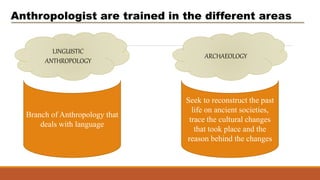 Anthropologist are trained in the different areas
LINGUISTIC
ANTHROPOLOGY
Branch of Anthropology that
deals with language
ARCHAEOLOGY
Seek to reconstruct the past
life on ancient societies,
trace the cultural changes
that took place and the
reason behind the changes
 