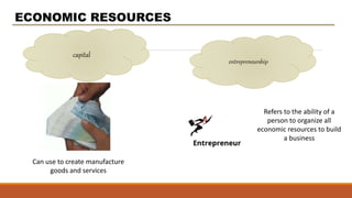 ECONOMIC RESOURCES
capital
entrepreneurship
Can use to create manufacture
goods and services
Refers to the ability of a
person to organize all
economic resources to build
a business
 