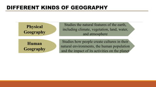 DIFFERENT KINDS OF GEOGRAPHY
Physical
Geography
Studies the natural features of the earth,
including climate, vegetation, land, water,
and atmosphere
Human
Geography
Studies how people create cultures in their
natural environments, the human population
and the impact of its activities on the planet
 