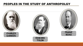 PEOPLES IN THE STUDY OF ANTHROPOLGY
CHARLES
DARWIN
EDWARD
TYLOR
FRANZ
BOAS
 