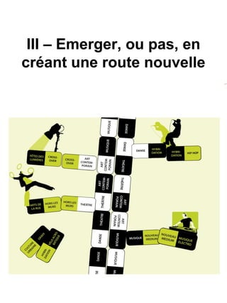 III – Emerger, ou pas, en
créant une route nouvelle
 